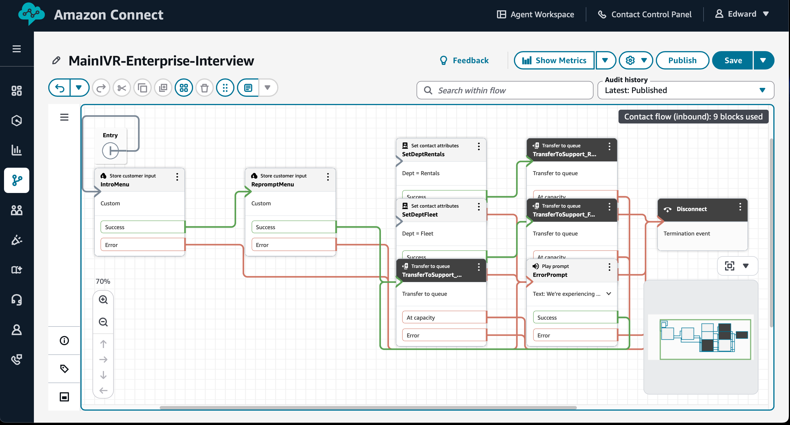 Main IVR contact flow with Lambda integration