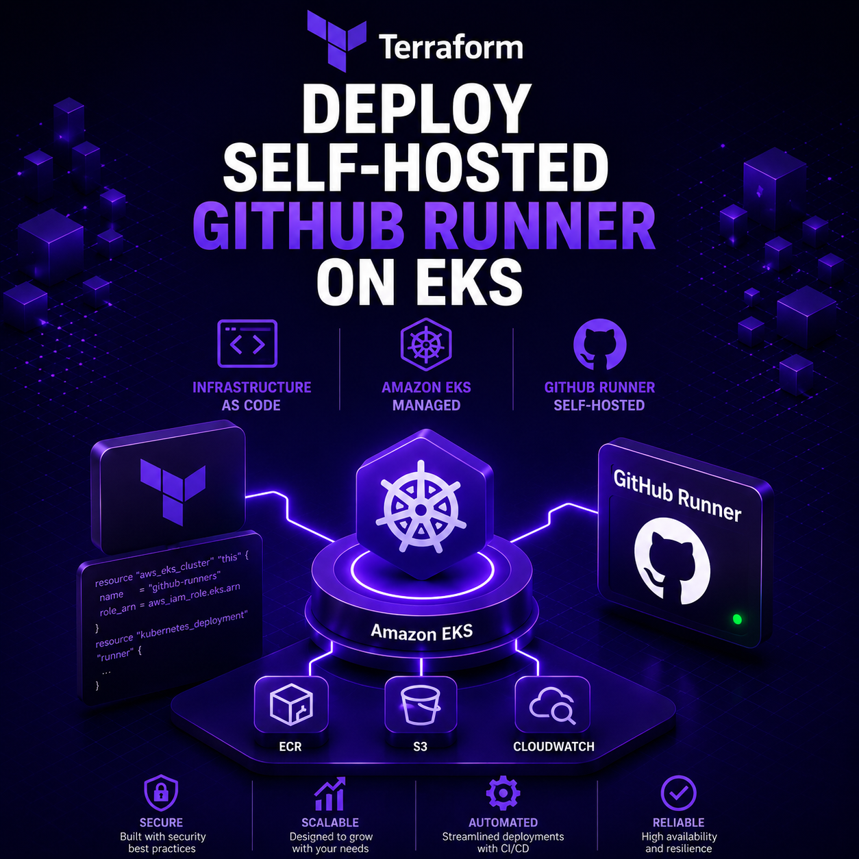 AlienCloud Project Preview
